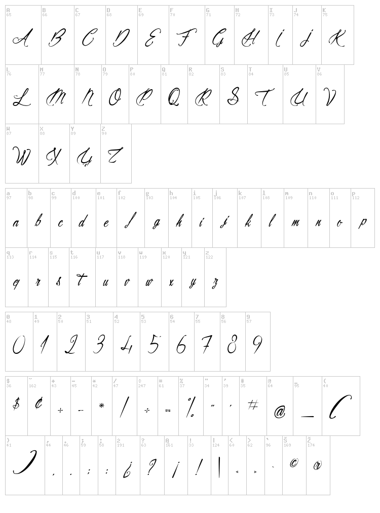 Alicia on the enchanted Highlands font map